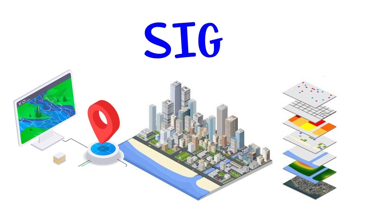SIG (Sistema de Información Geográfica)